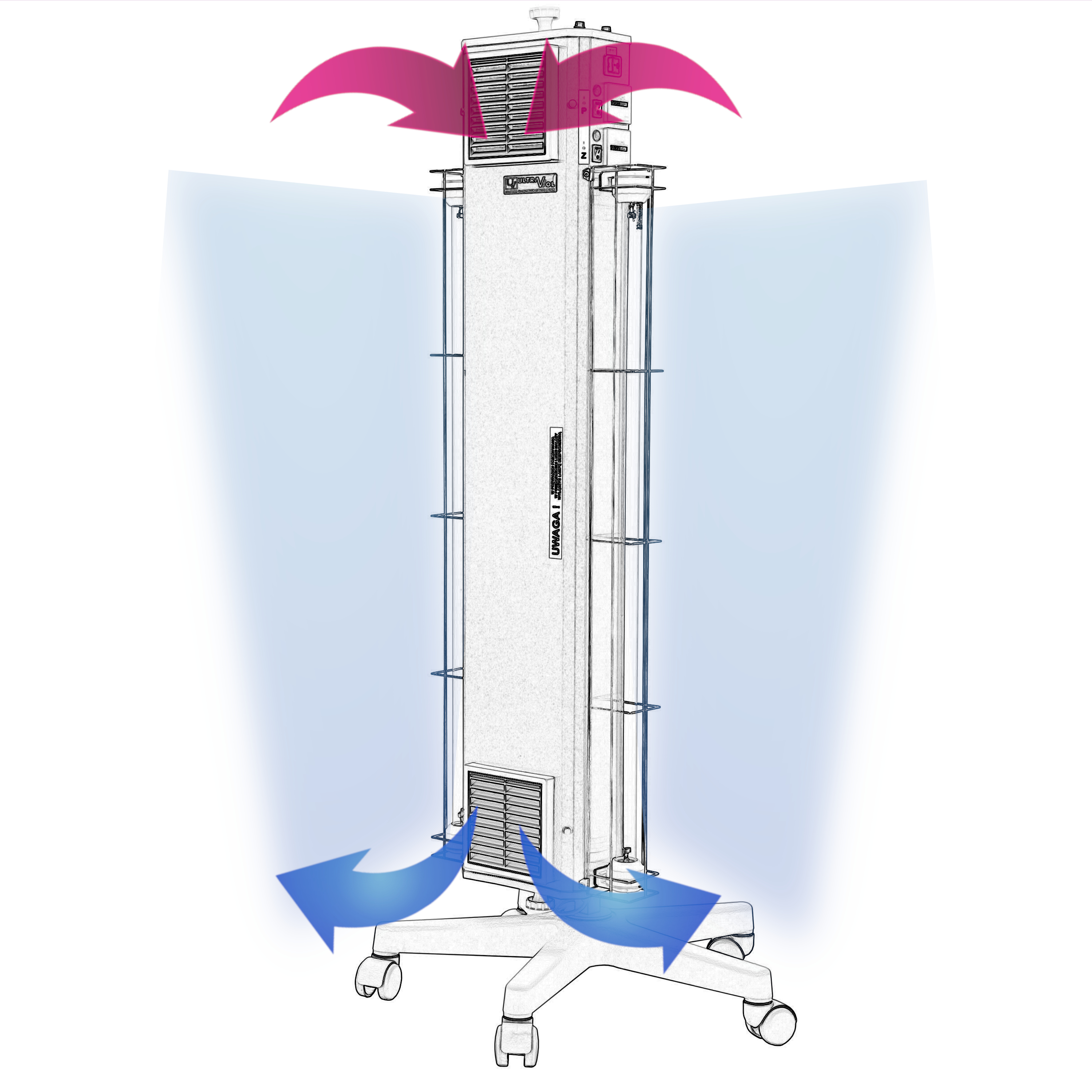 zasada działania lampy bakteriobójczej dwufunkcyjnej
